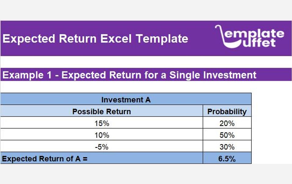 Expected Return Excel Template