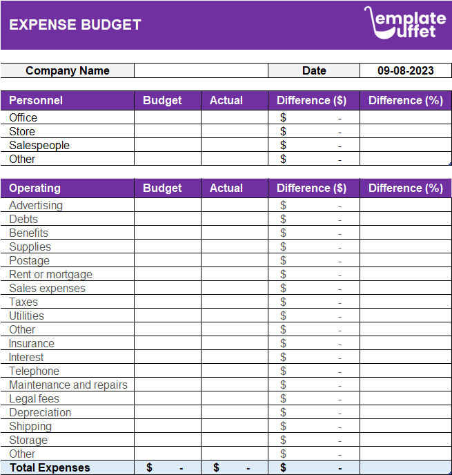 Expense Budget
