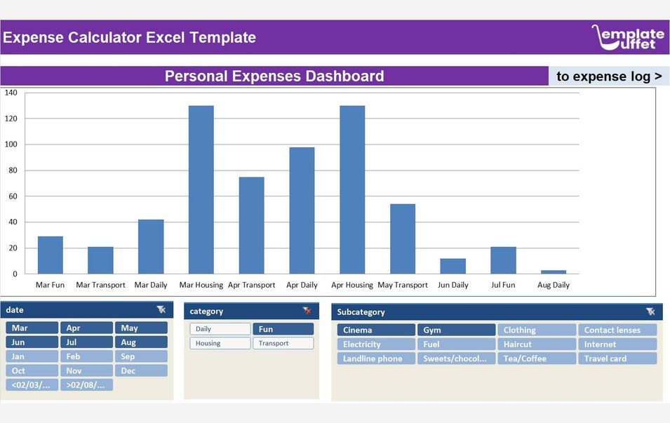 Expense Calculator Excel Template