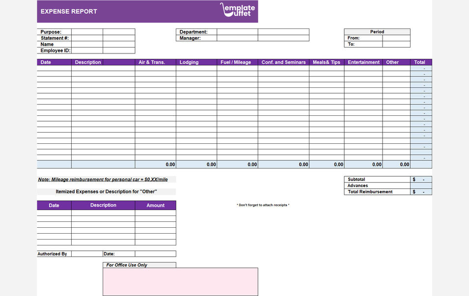 Expense Report