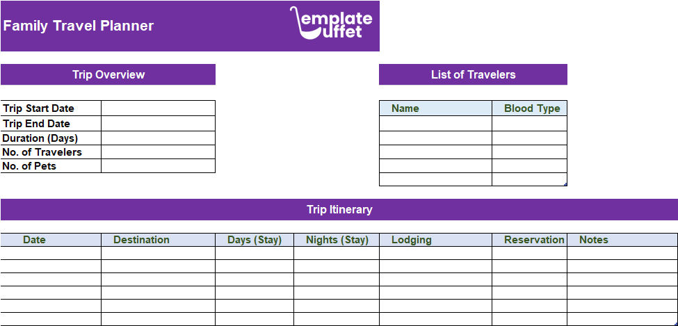 Family Travel Planner