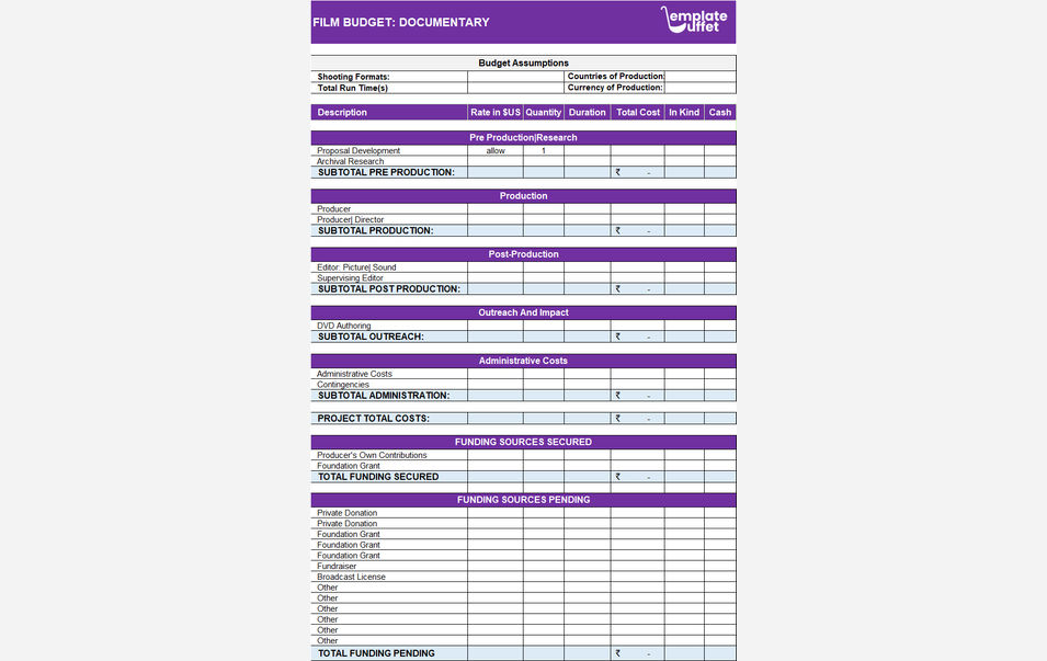 Film Budget: Documentary