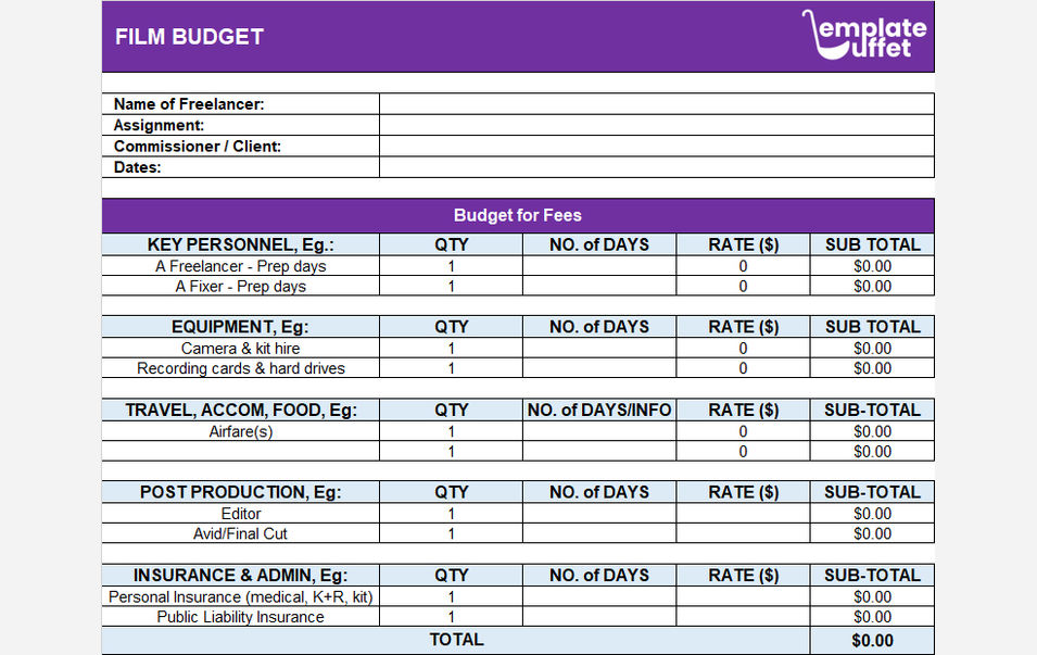 Film Budget