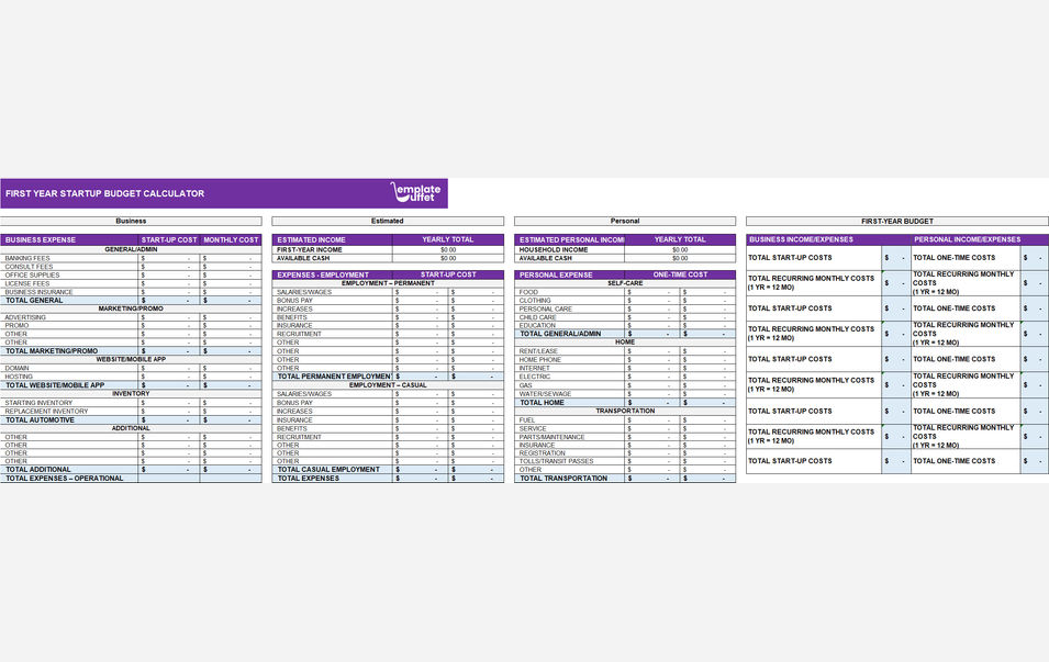 First Year Startup Budget Calculator