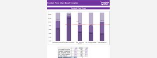 Football Field Chart Excel Template