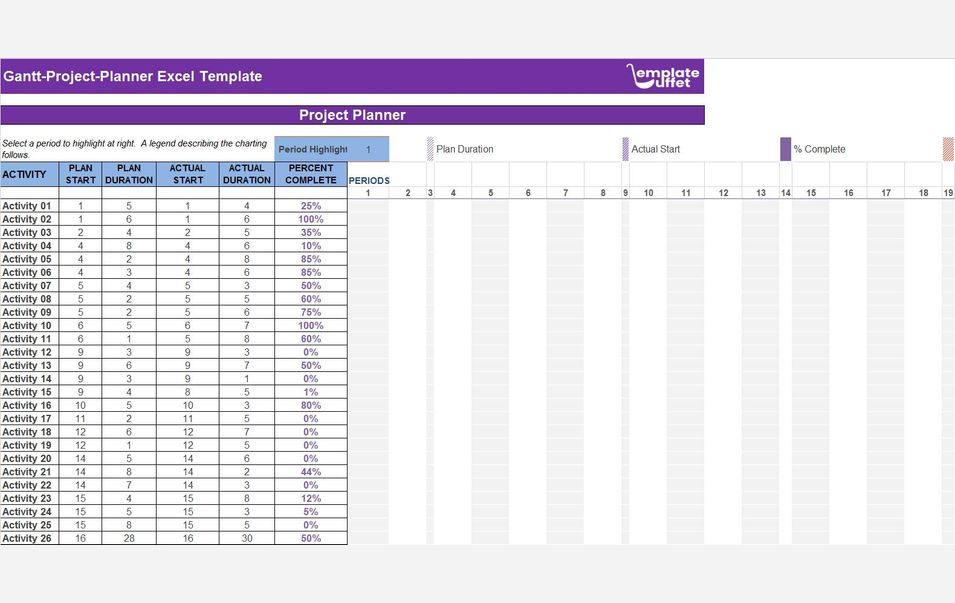 Gantt-Project-Planner Excel Template