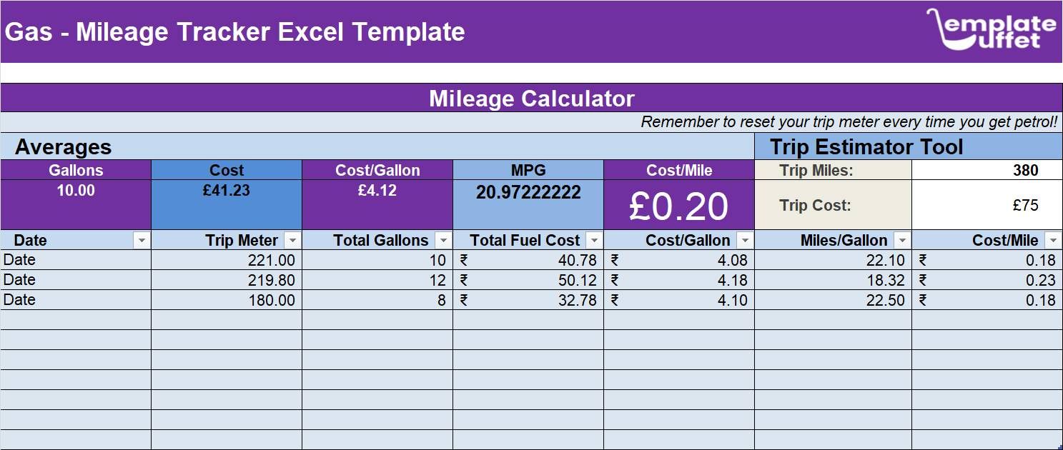 Gas-Mileage Tracker Excel Template