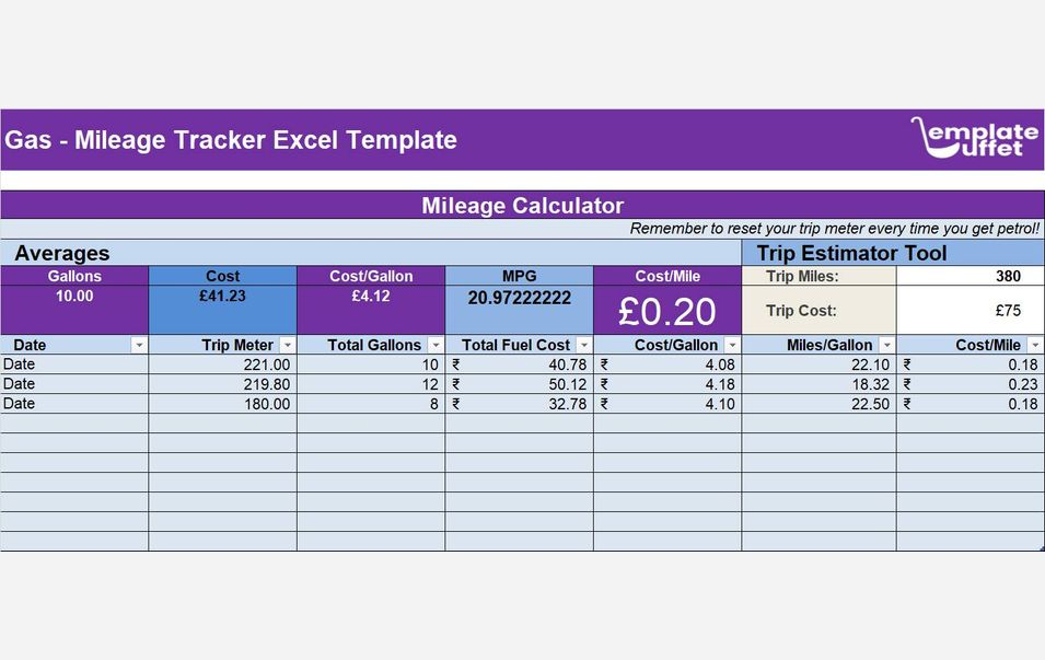 Gas-Mileage Tracker Excel Template