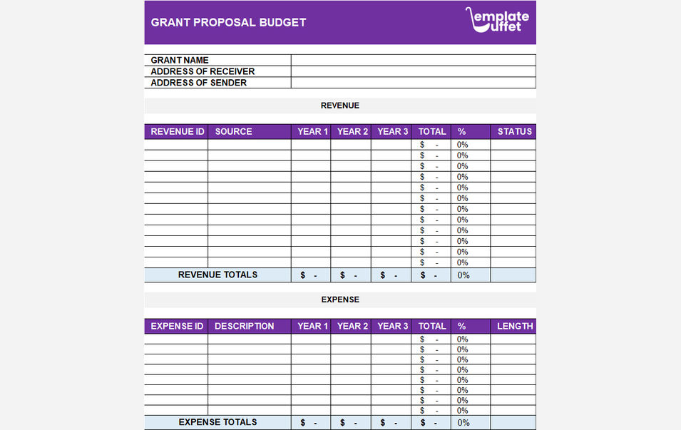 Grant Proposal Budget