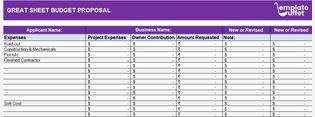 Great Sheet Budget Proposal