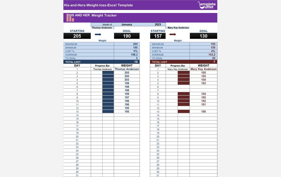 His Hers Weight Loss Excel Template Track Progress Reach Goals