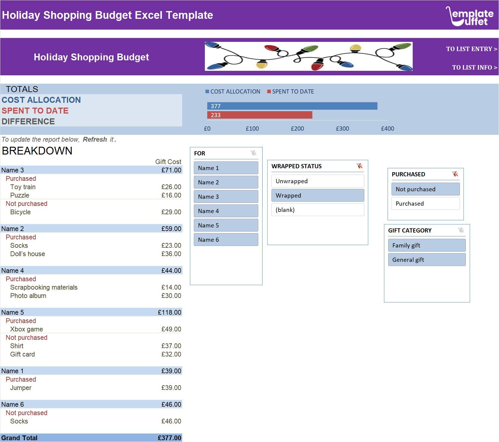 Holiday Shopping Budget Excel Template