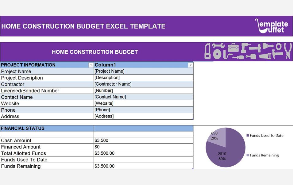 Home Construction Budget Excel Template