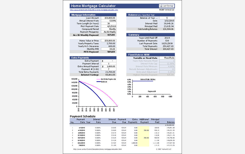 Home Mortgage Calculator