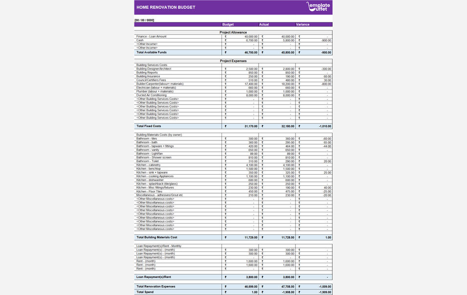 Home Renovation Budget