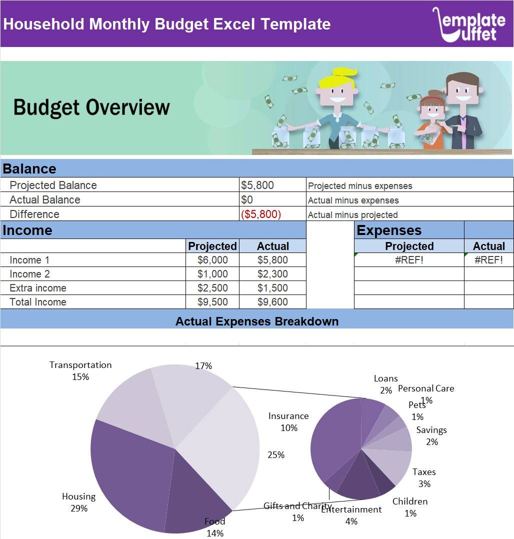 Household Monthly Budget Excel Template