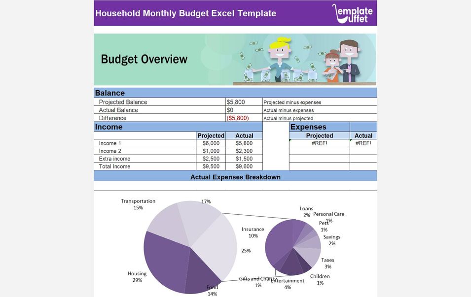 Household Monthly Budget Excel Template