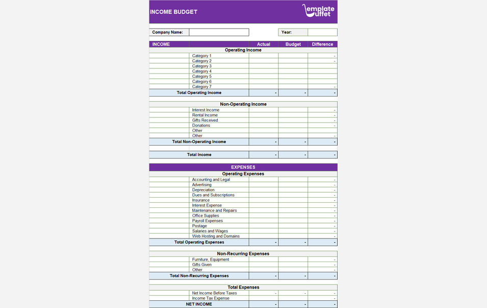 Income Budget