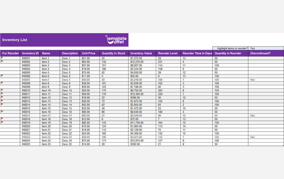 Inventory List