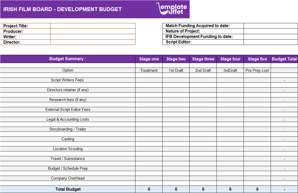 IRISH Film Board Development Budget
