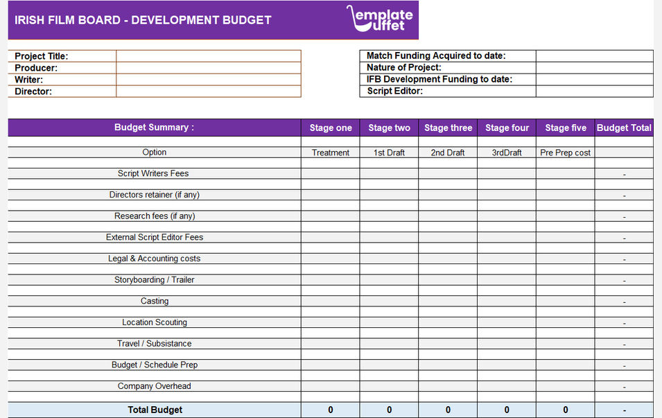 IRISH Film Board Development Budget