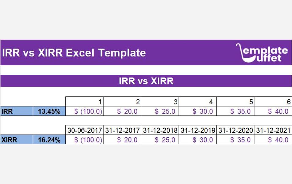 IRR vs XIRR Excel Template