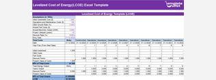 Levelized Cost of Energy(LCOE) Excel Template