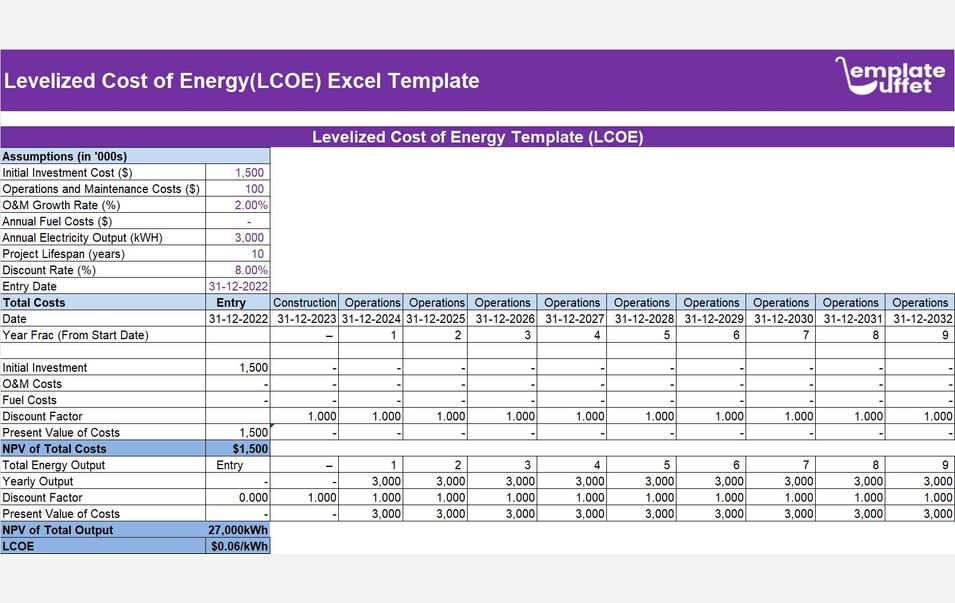 Levelized Cost of Energy(LCOE) Excel Template