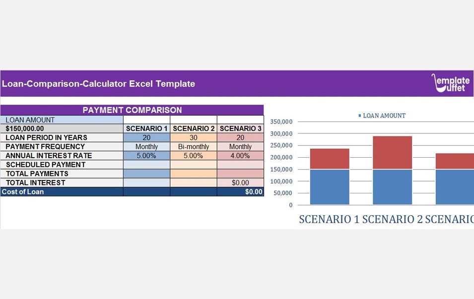 Loan-Comparison-Calculator Excel Template