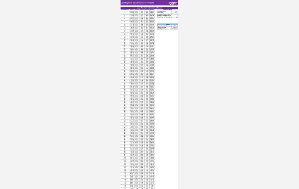 Loan Payment Calculator Excel Template