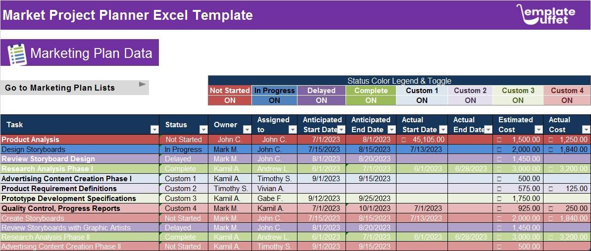 Market Project Planner Excel Template