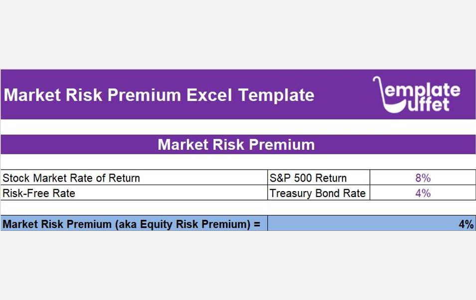 Market Risk Premium Excel Template