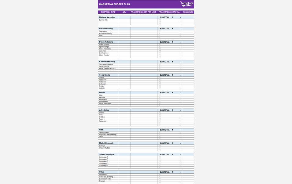 Marketing Budget Plan