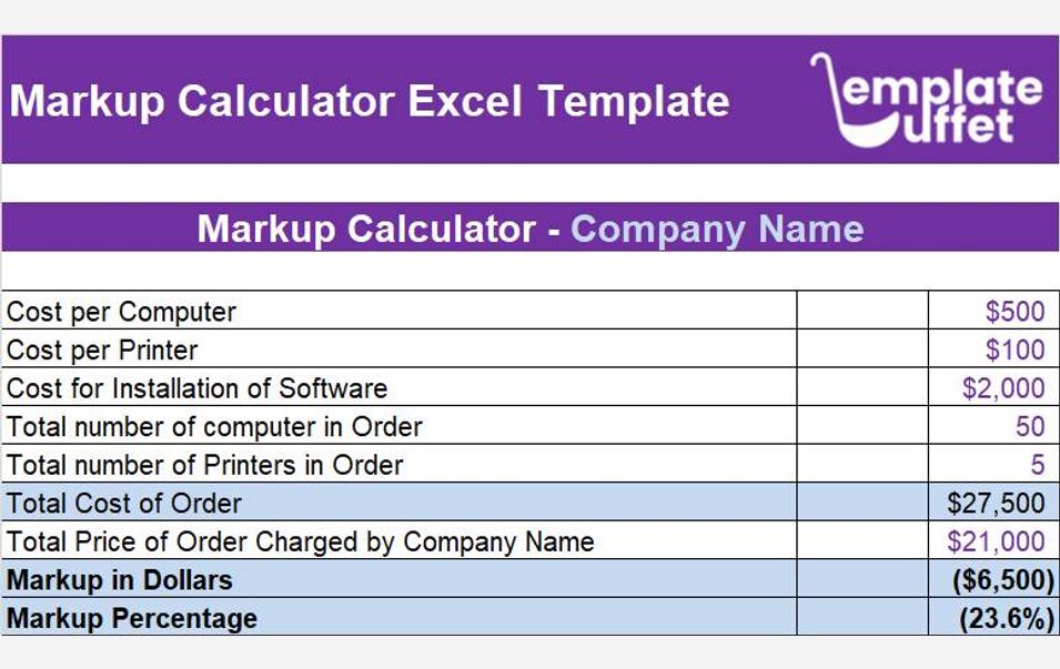 Markup Calculator Excel Template