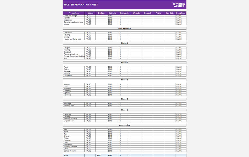 Master Renovation Sheet