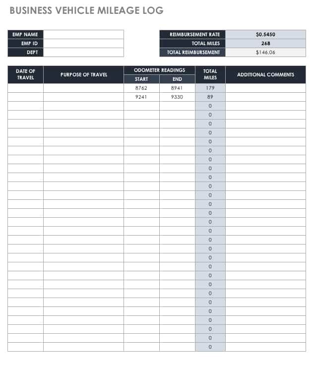 Mileage Tracking Template