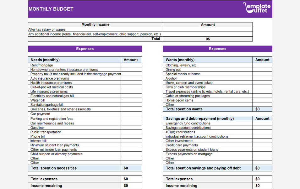 Monthly Budget