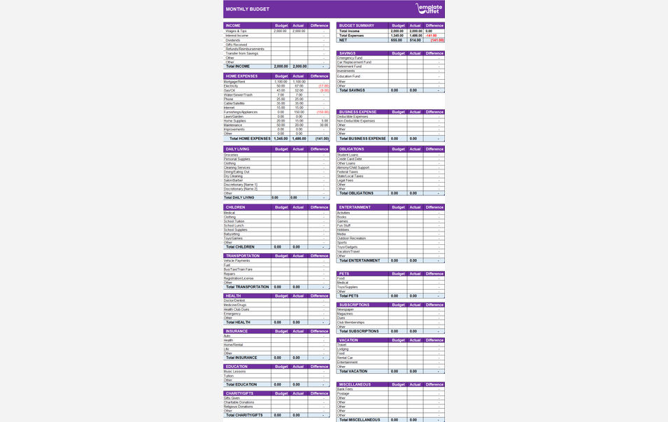 Monthly Budget