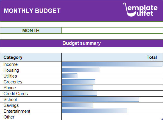 Monthly Budget