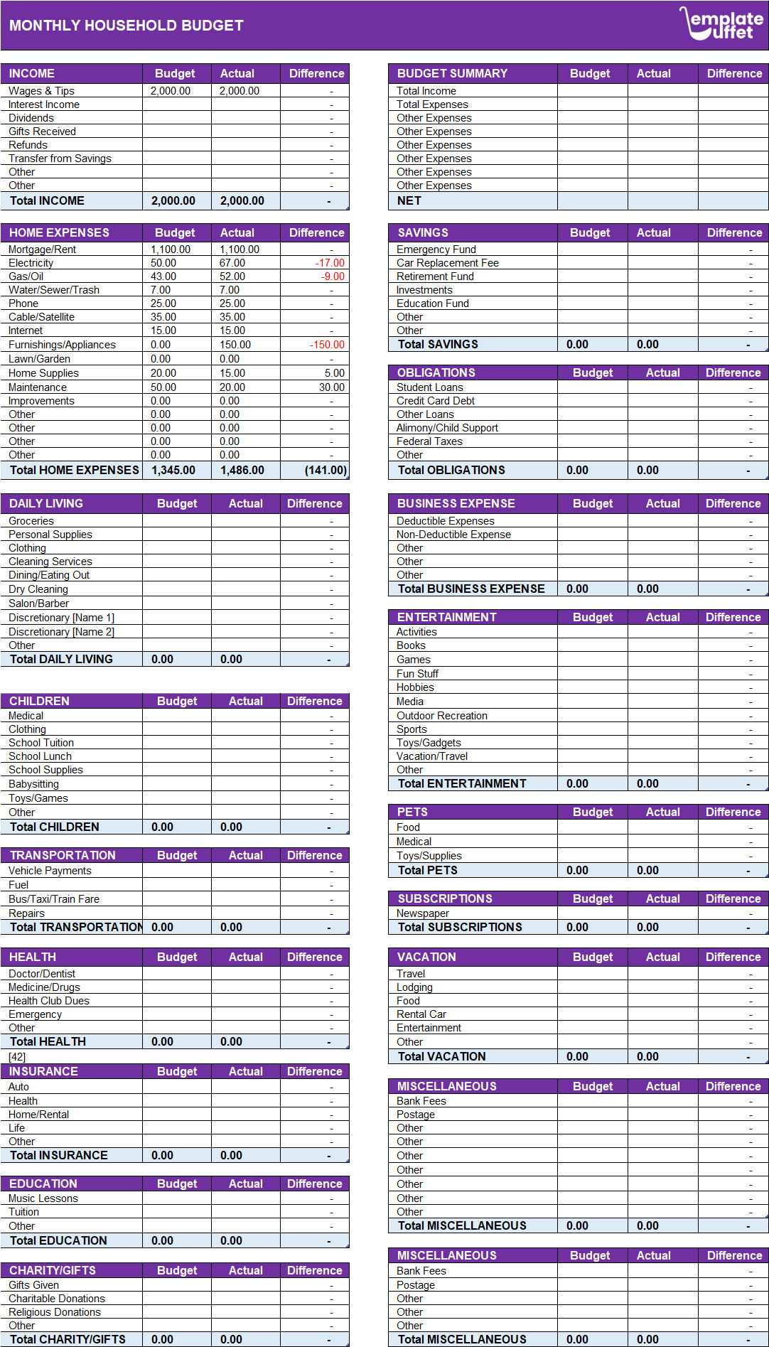 Monthly Household Budget