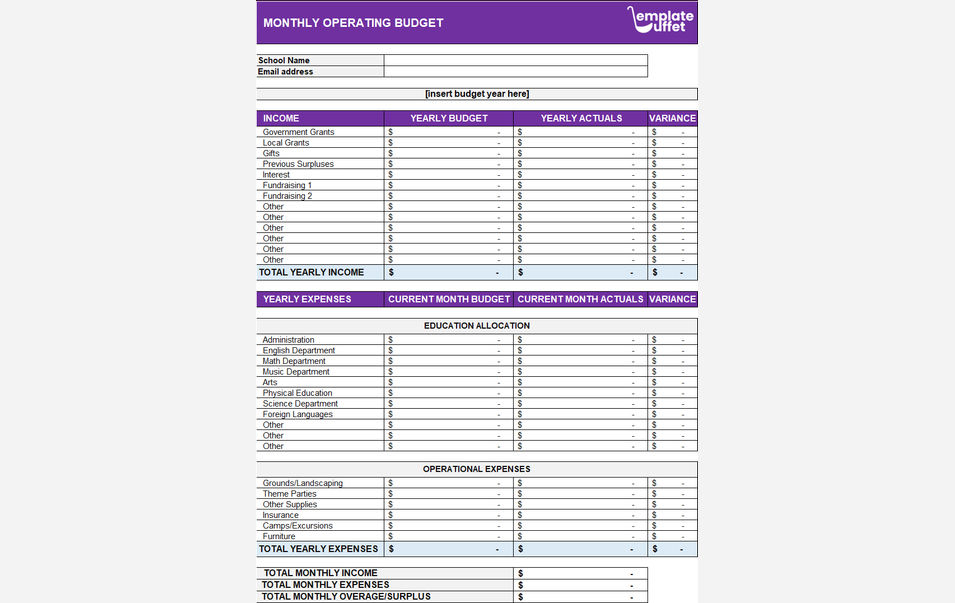 Monthly Operating Budget