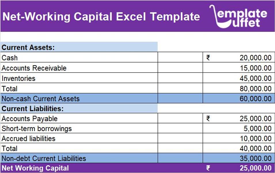 Net -Working Capital Excel Template