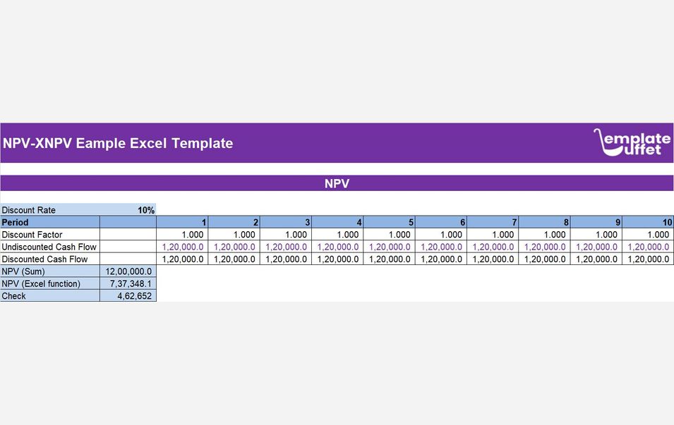 NPV-XNPV Example Excel Template