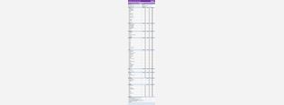 Packing List Excel Template