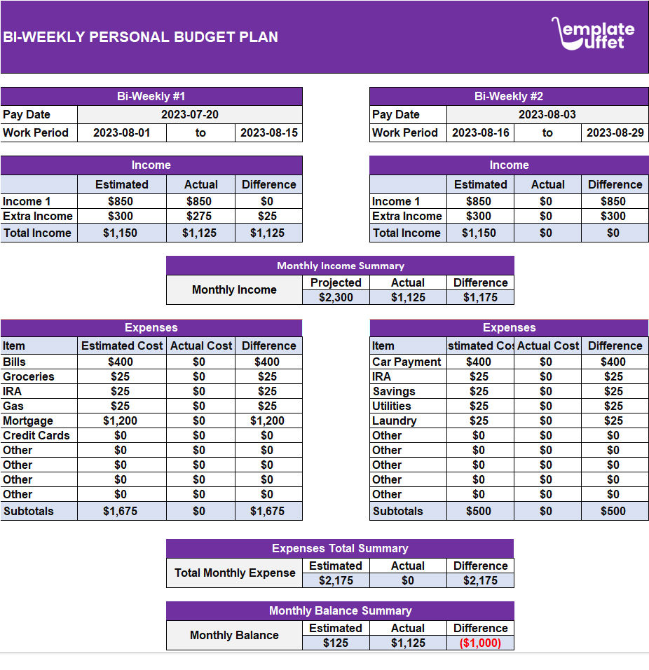 Personal Budget Plan