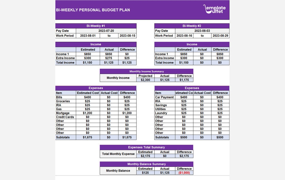 Personal Budget Plan