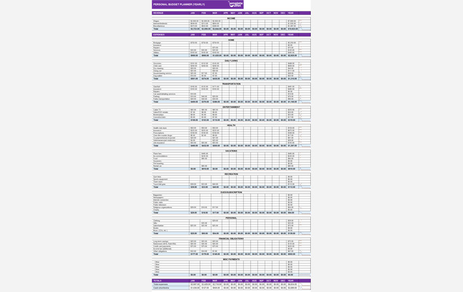 Personal Budget Planner (Yearly)