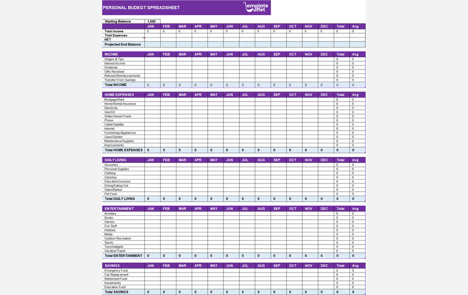 Personal Budget Spreadsheet