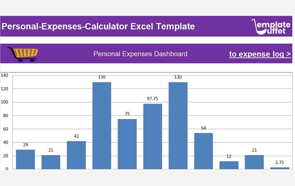 Personal-Expenses-Calculator Excel Template