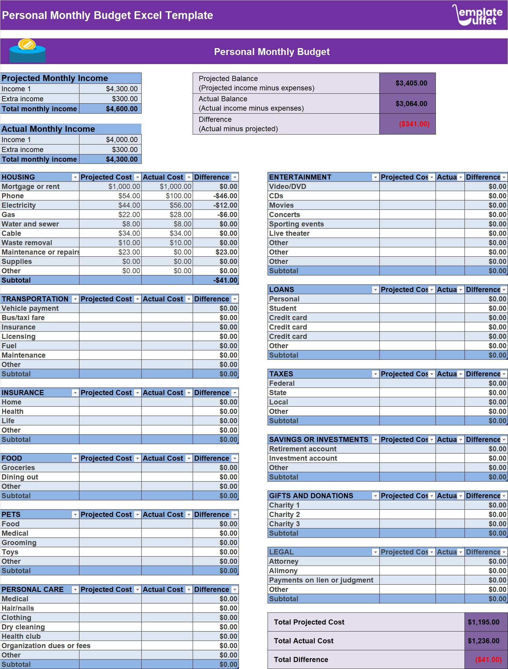Personal Monthly Budget Excel Template